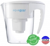 Aquagear Water Filter Pitcher, BPA Free – Clear