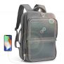 HANERGY Solar Powered Backpack